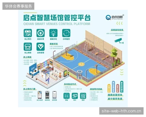 近九成智慧场馆打通用户行为画像系统，视频分发策略向精准推送阶段演进